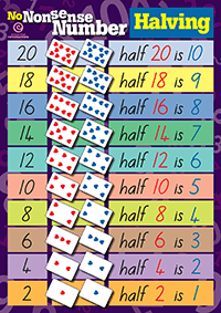 No Nonsense Number Poster: Halving | Essential Resources