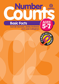 Number Counts: Basic facts (Stages 1-3)
